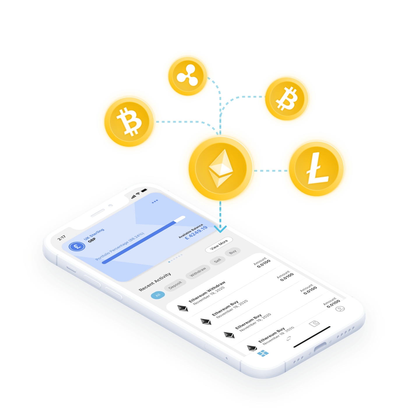 coinpass get your money into crypto sooner than later