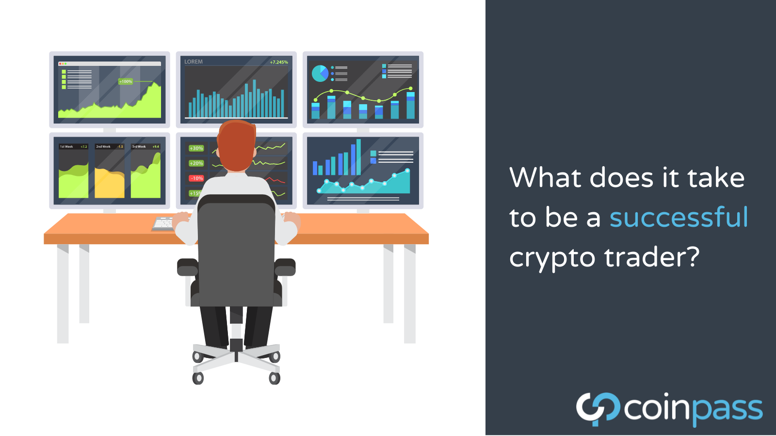 coinpass.com | what is does it take to become a successful trader